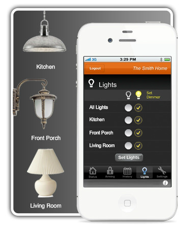 Remote control security systems